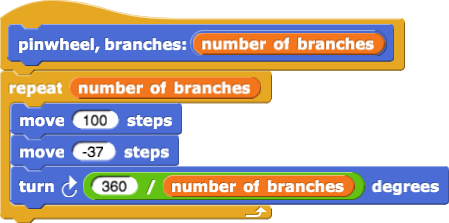 pinwheel, branches: (number of branches)
{
    repeat(number of branches)
    {
        move (100) steps
        move (-37) steps
        turn clockwise (360 / number of branches) degrees
    }
}