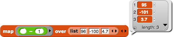 map (( )-(1)) over (list (96) (-100) (4.7)) reporting map (( )-(1)) over (list (96) (-100) (4.7)) reporting