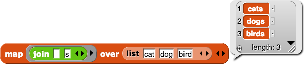 map (join( )(s)) over (list {cat, dog, bird}) reporting {cats, dogs, birds} map (join( )(s)) over (list {cat, dog, bird}) reporting {cats, dogs, birds}