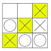 diagonal win bottom left to top right diagonal win bottom left to top right