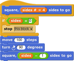 tail recursive square block